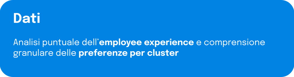 Come superare il Wellbeing Mismatch e ricostruire l’Engagement