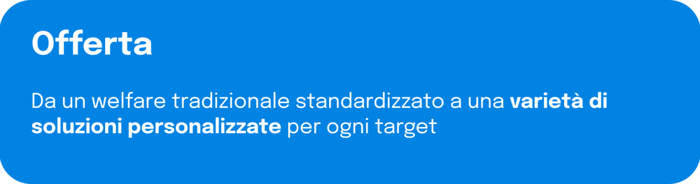 Come superare il Wellbeing Mismatch e ricostruire l’Engagement