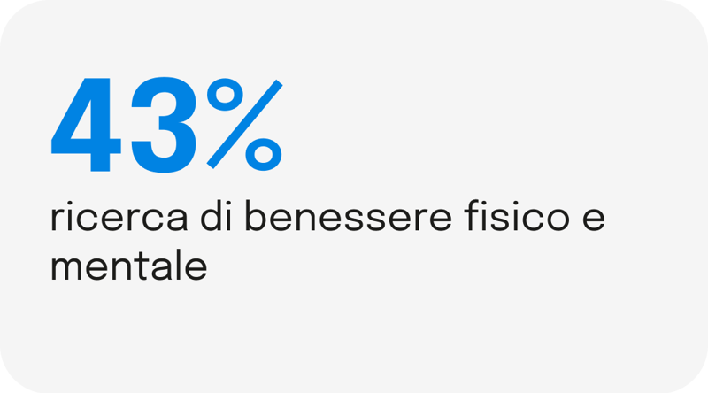 Il benessere come nuova moneta di scambio